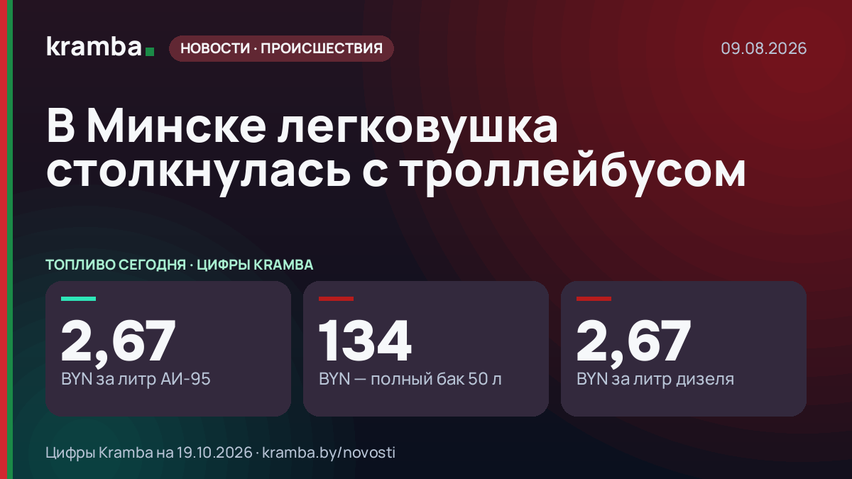 Инфографика Kramba: В Минске легковушка столкнулась с троллейбусом