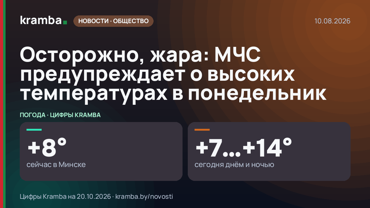 Инфографика Kramba: Осторожно, жара: МЧС предупреждает о высоких температурах в понедельник