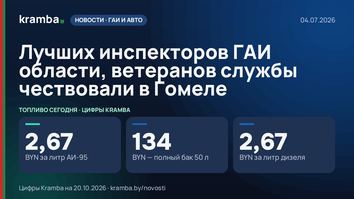 Инфографика Kramba: Лучших инспекторов ГАИ области, ветеранов службы чествовали в Гомеле