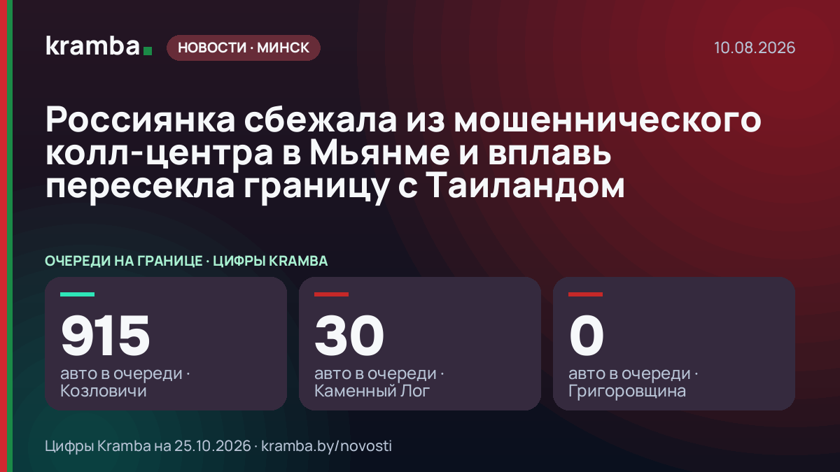Инфографика Kramba: Россиянка сбежала из мошеннического колл-центра в Мьянме и вплавь пересекла границу с…