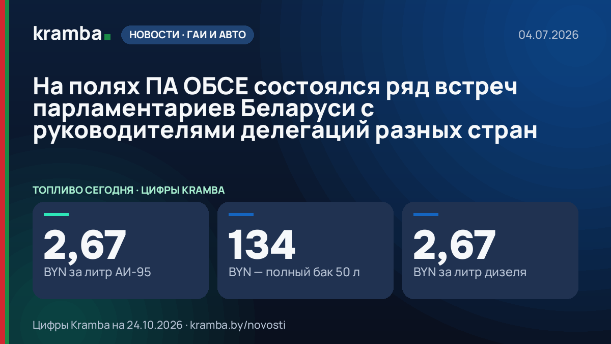 Инфографика Kramba: На полях ПА ОБСЕ состоялся ряд встреч парламентариев Беларуси с руководителями делегаций…