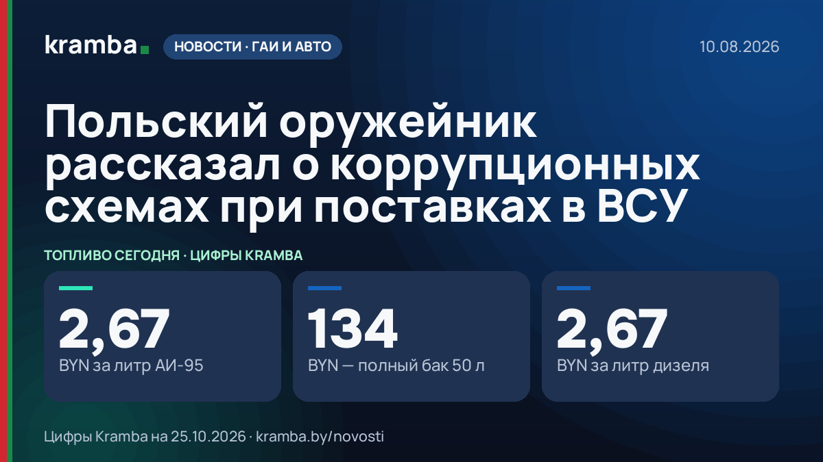 Инфографика Kramba: Польский оружейник рассказал о коррупционных схемах при поставках в ВСУ