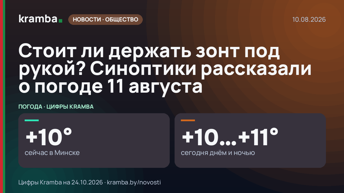 Инфографика Kramba: Стоит ли держать зонт под рукой? Синоптики рассказали о погоде 11 августа