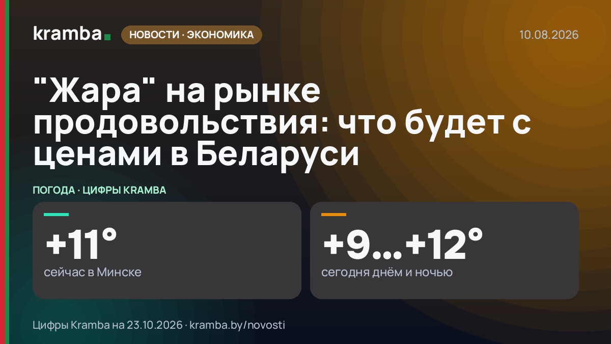 Инфографика Kramba: "Жара" на рынке продовольствия: что будет с ценами в Беларуси