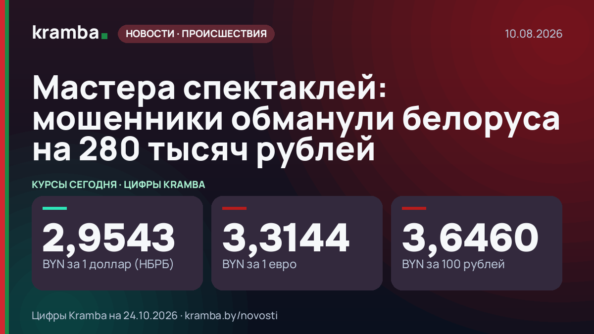 Инфографика Kramba: Мастера спектаклей: мошенники обманули белоруса на 280 тысяч рублей