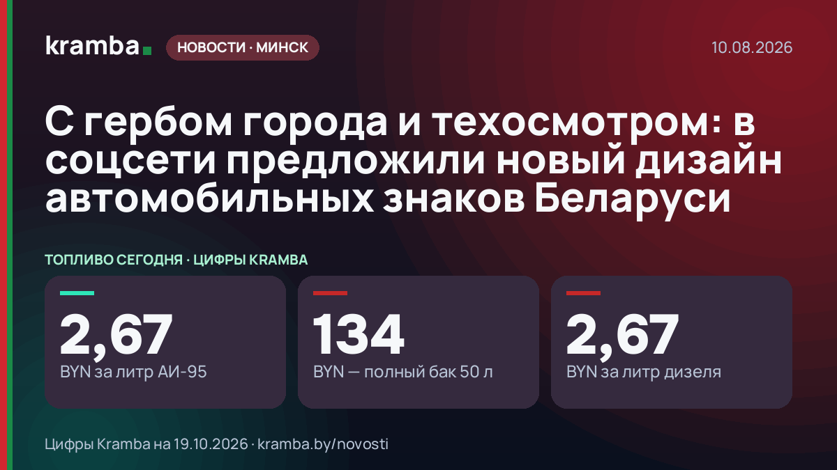 Инфографика Kramba: С гербом города и техосмотром: в соцсети предложили новый дизайн автомобильных знаков…