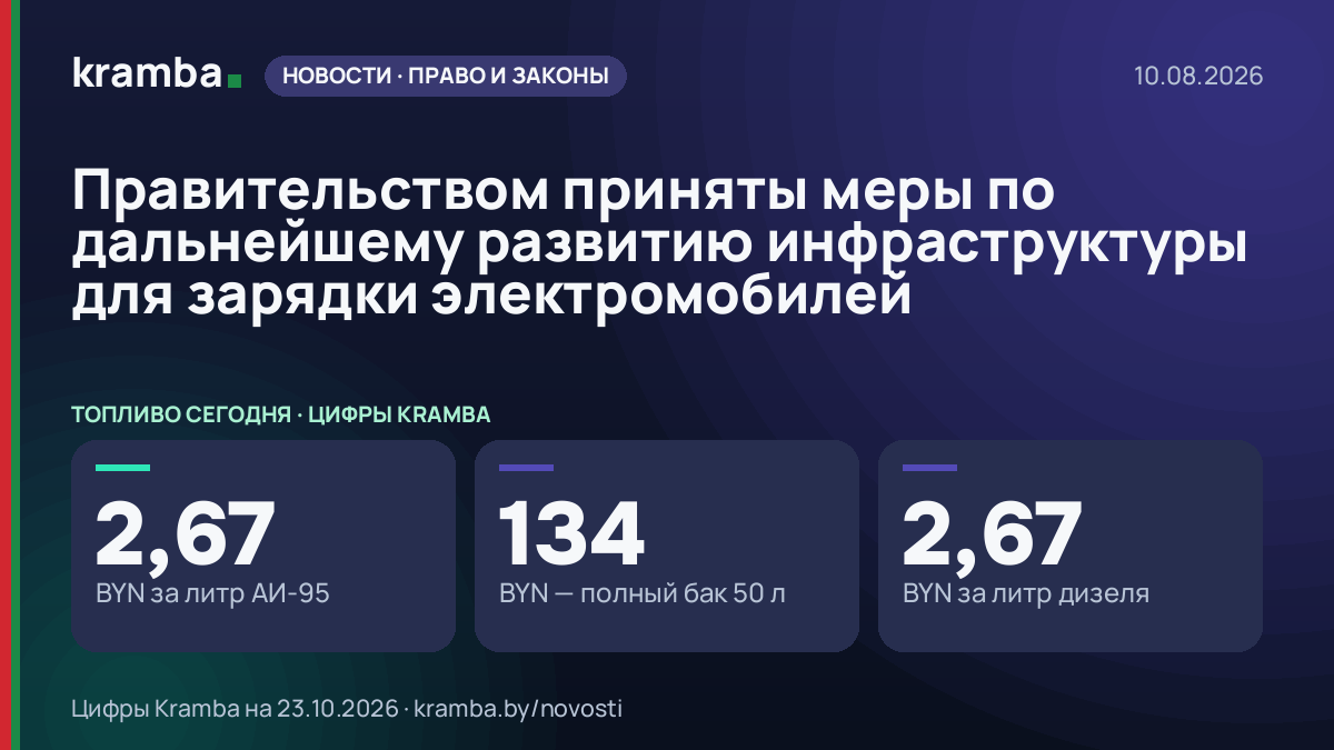 Инфографика Kramba: Правительством приняты меры по дальнейшему развитию инфраструктуры для зарядки…
