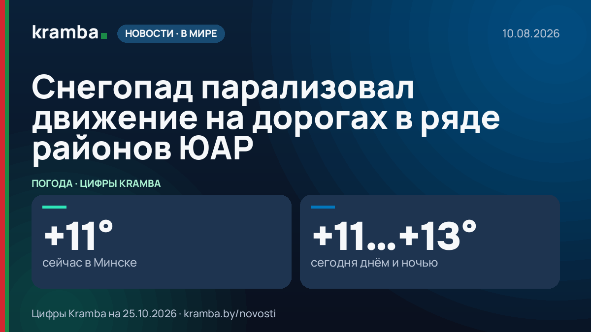Инфографика Kramba: Снегопад парализовал движение на дорогах в ряде районов ЮАР