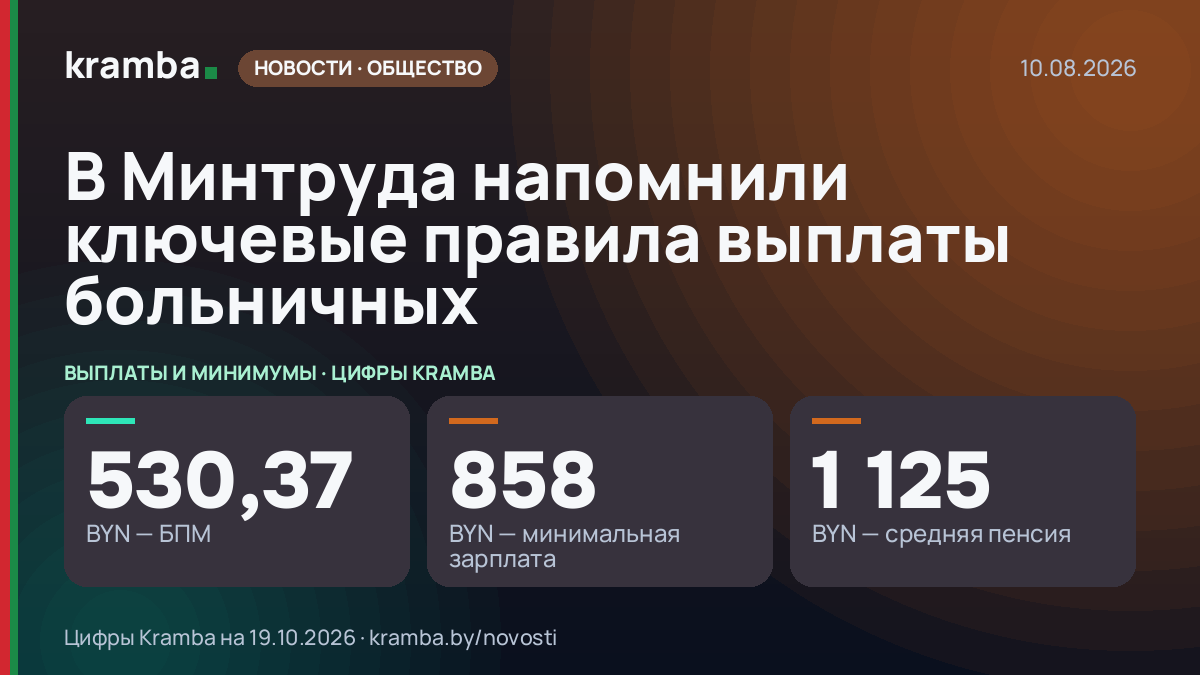 Инфографика Kramba: В Минтруда напомнили ключевые правила выплаты больничных