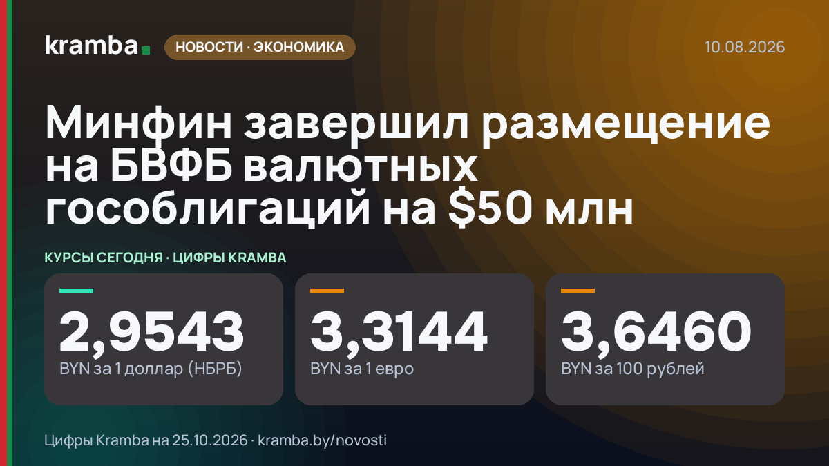 Инфографика Kramba: Минфин завершил размещение на БВФБ валютных гособлигаций на $50 млн