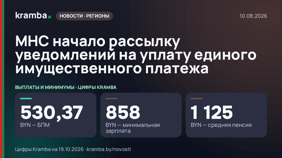 Инфографика Kramba: МНС начало рассылку уведомлений на уплату единого имущественного платежа