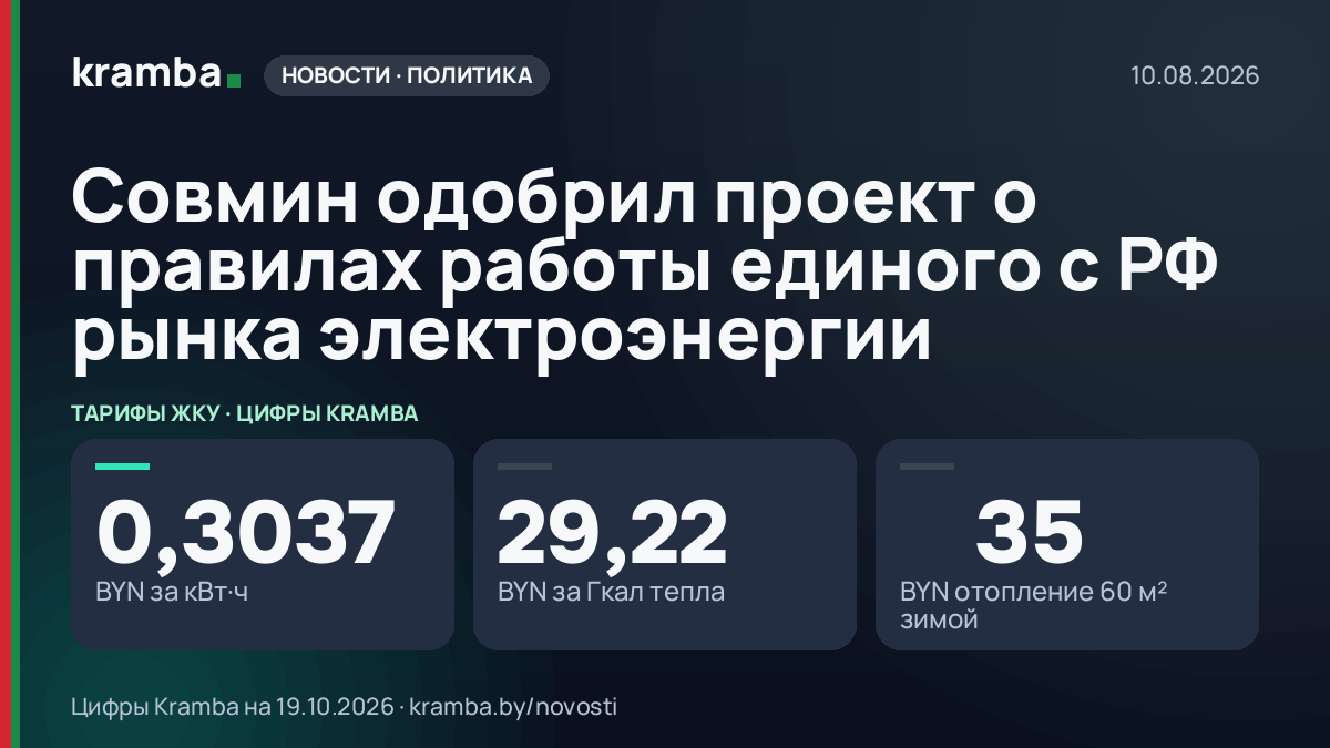 Инфографика Kramba: Совмин одобрил проект о правилах работы единого с РФ рынка электроэнергии