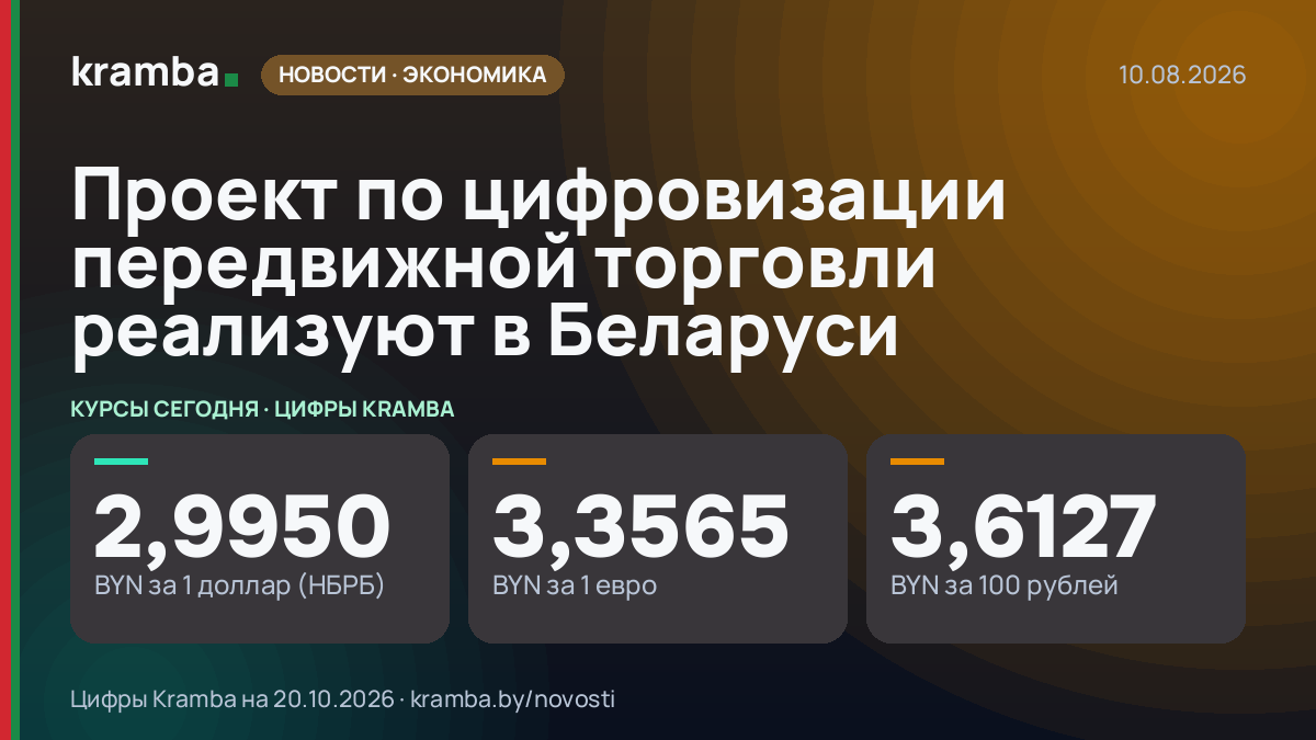 Инфографика Kramba: Проект по цифровизации передвижной торговли реализуют в Беларуси