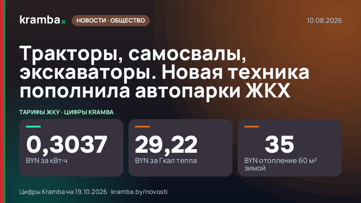 Инфографика Kramba: Тракторы, самосвалы, экскаваторы. Новая техника пополнила автопарки ЖКХ