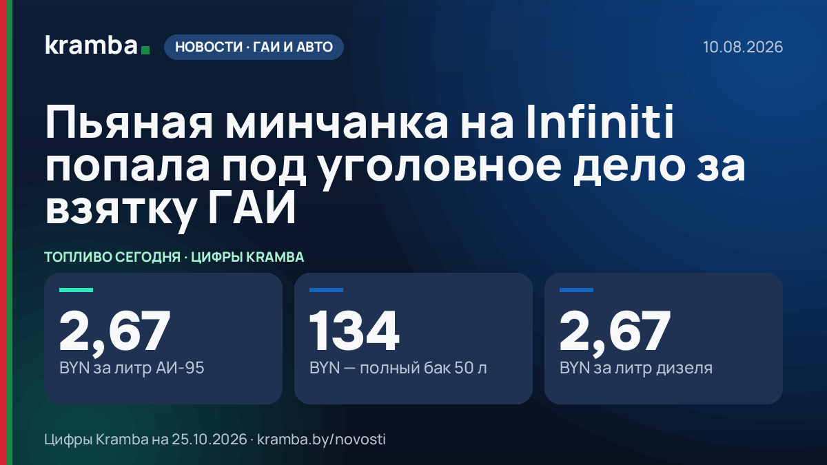 Инфографика Kramba: Пьяная минчанка на Infiniti попала под уголовное дело за взятку ГАИ
