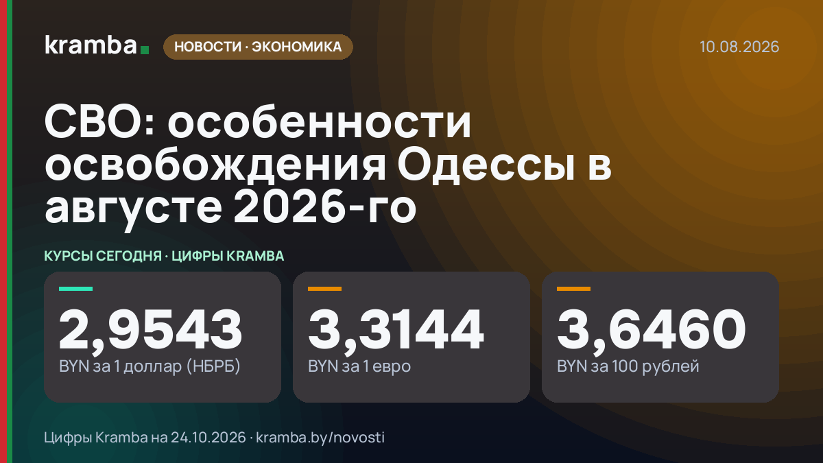 Инфографика Kramba: СВО: особенности освобождения Одессы в августе 2026-го