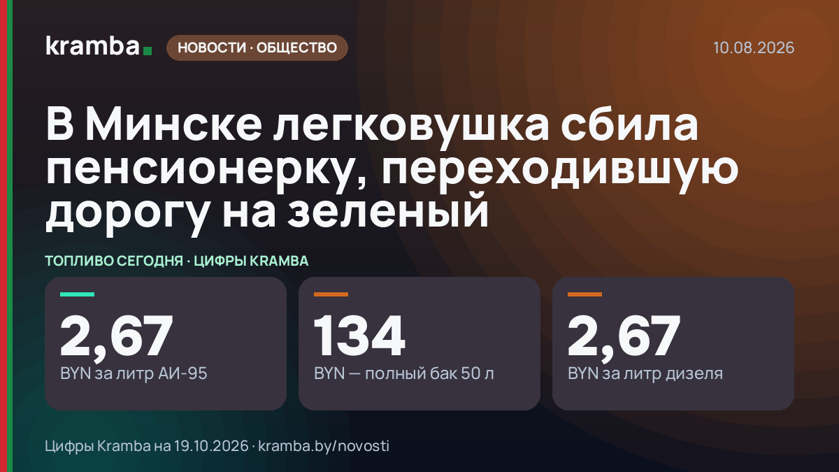 Инфографика Kramba: В Минске легковушка сбила пенсионерку, переходившую дорогу на зеленый