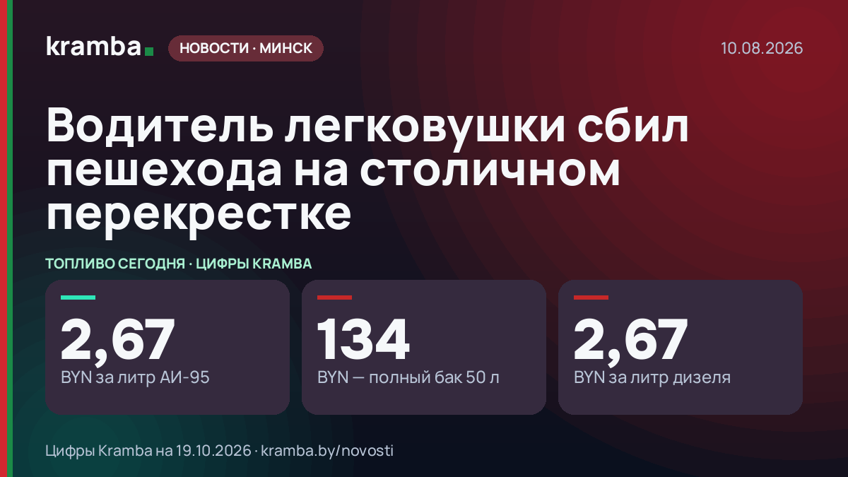 Инфографика Kramba: Водитель легковушки сбил пешехода на столичном перекрестке