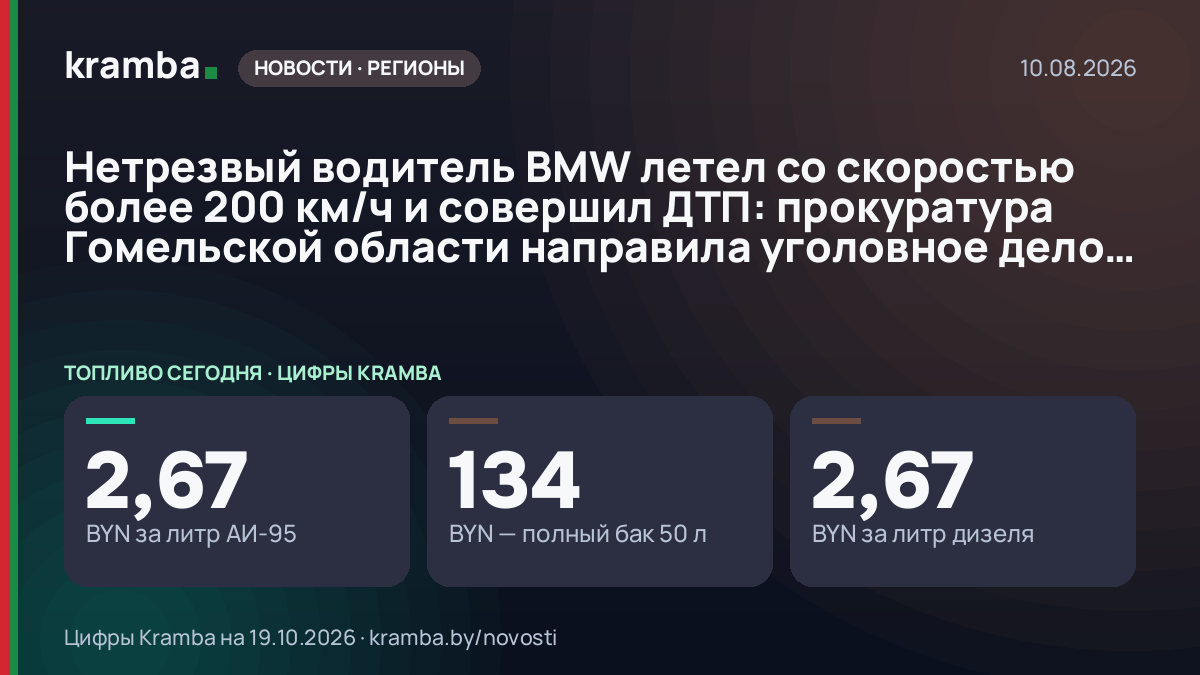 Инфографика Kramba: Нетрезвый водитель BMW летел со скоростью более 200 км/ч и совершил ДТП: прокуратура…