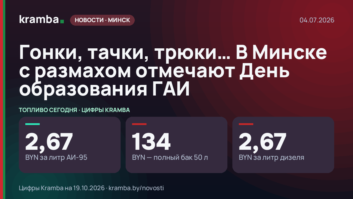 Инфографика Kramba: Гонки, тачки, трюки… В Минске с размахом отмечают День образования ГАИ
