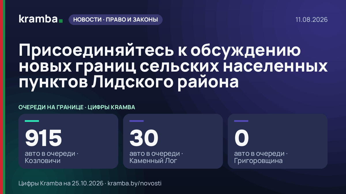 Инфографика Kramba: Присоединяйтесь к обсуждению новых границ сельских населенных пунктов Лидского района