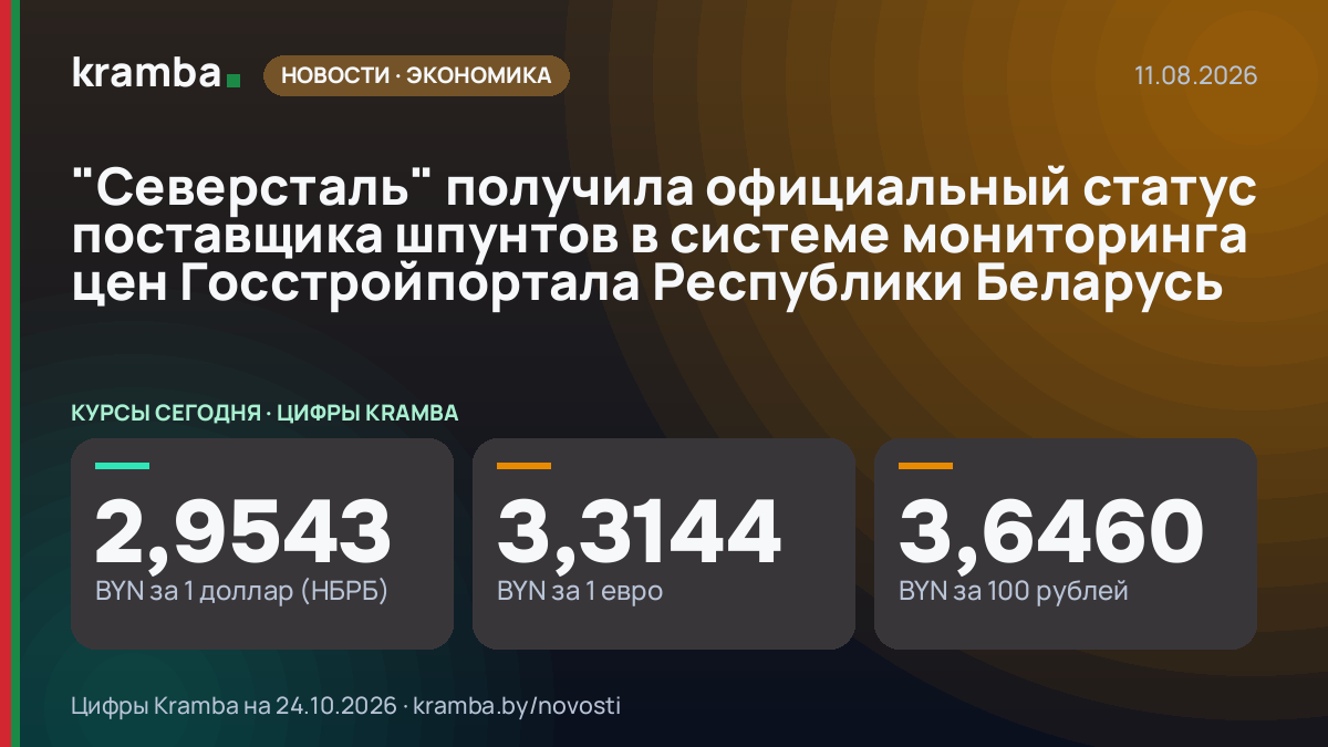 Инфографика Kramba: "Северсталь" получила официальный статус поставщика шпунтов в системе мониторинга цен…