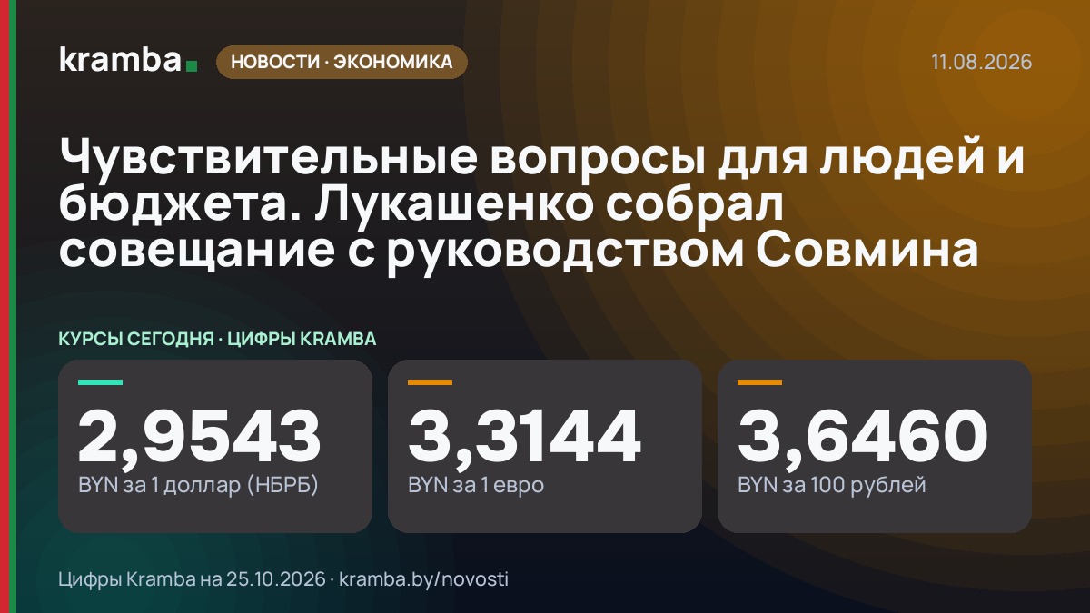 Инфографика Kramba: Чувствительные вопросы для людей и бюджета. Лукашенко собрал совещание с руководством…