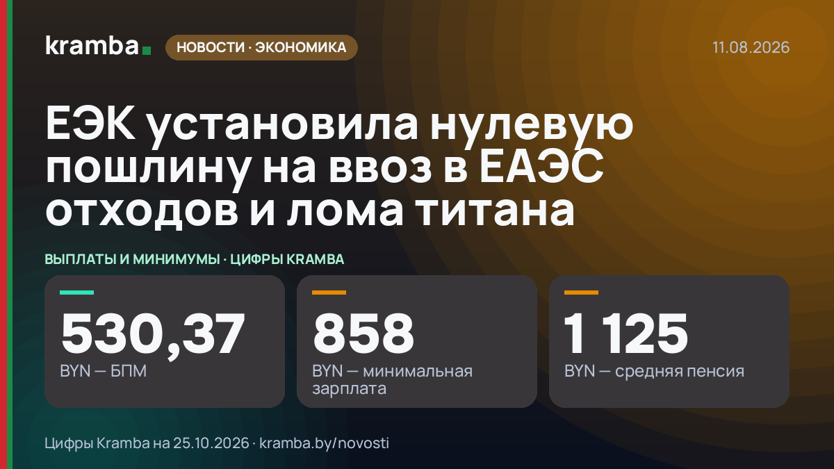 Инфографика Kramba: ЕЭК установила нулевую пошлину на ввоз в ЕАЭС отходов и лома титана
