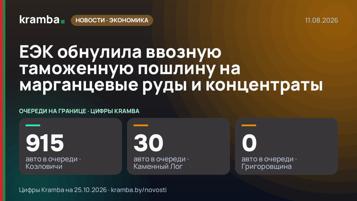 Инфографика Kramba: ЕЭК обнулила ввозную таможенную пошлину на марганцевые руды и концентраты