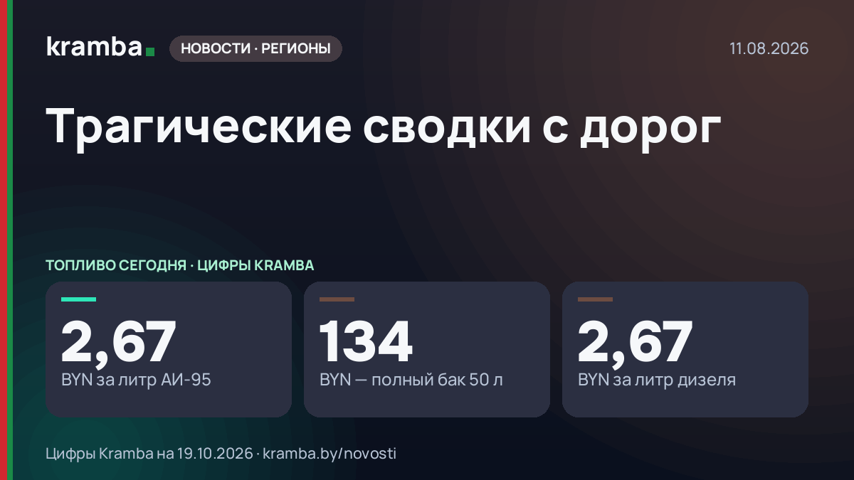 Инфографика Kramba: Трагические сводки с дорог