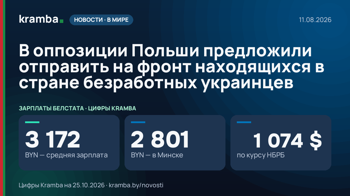 Инфографика Kramba: В оппозиции Польши предложили отправить на фронт находящихся в стране безработных…