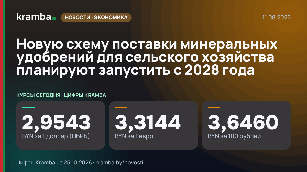 Инфографика Kramba: Новую схему поставки минеральных удобрений для сельского хозяйства планируют запустить с…