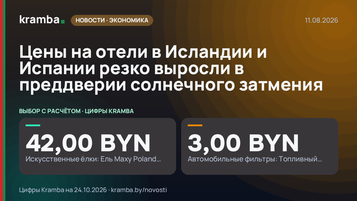 Инфографика Kramba: Цены на отели в Исландии и Испании резко выросли в преддверии солнечного затмения