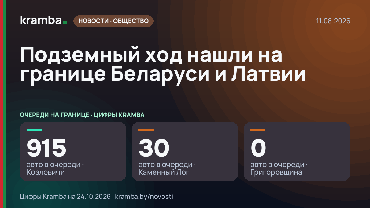 Инфографика Kramba: Подземный ход нашли на границе Беларуси и Латвии