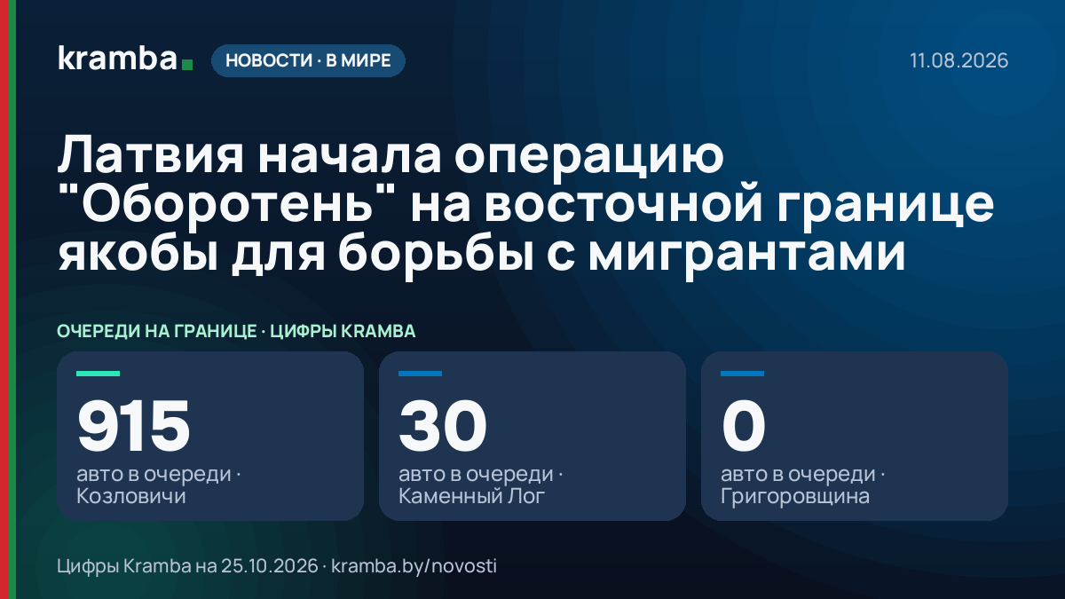 Инфографика Kramba: Латвия начала операцию "Оборотень" на восточной границе якобы для борьбы с мигрантами