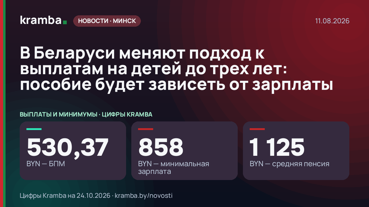 Инфографика Kramba: В Беларуси меняют подход к выплатам на детей до трех лет: пособие будет зависеть от…