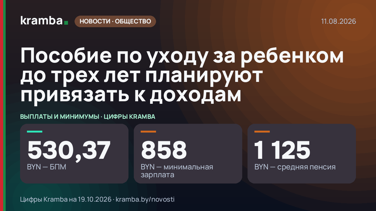Инфографика Kramba: Пособие по уходу за ребенком до трех лет планируют привязать к доходам