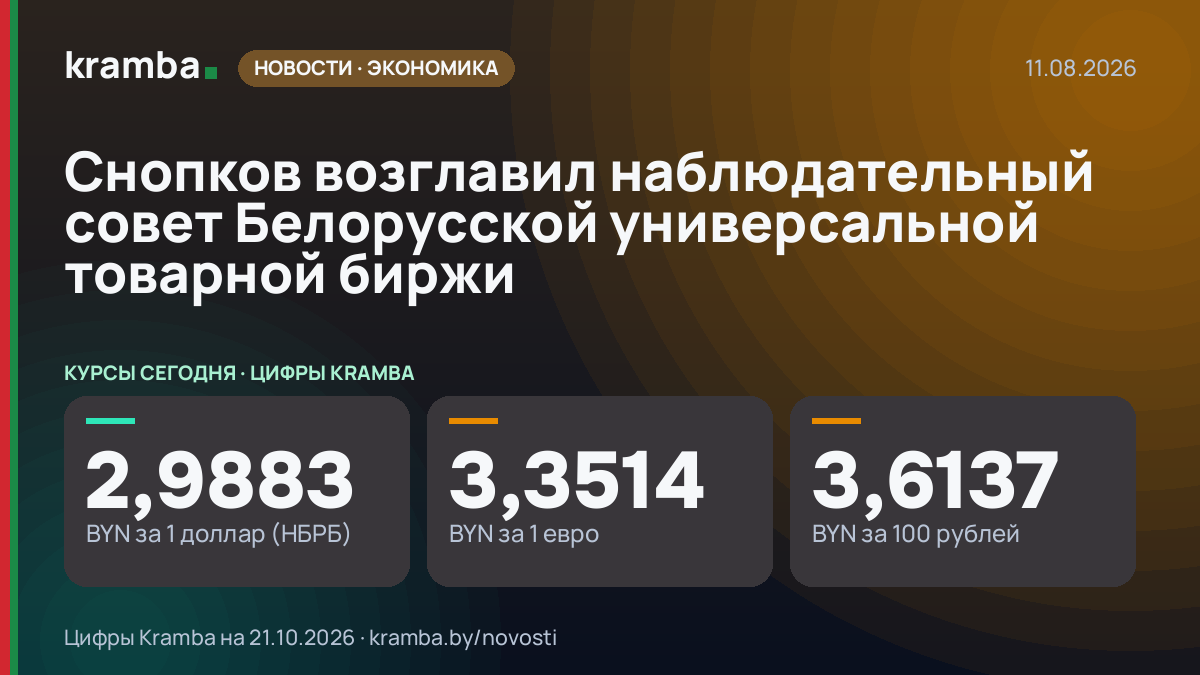 Инфографика Kramba: Снопков возглавил наблюдательный совет Белорусской универсальной товарной биржи