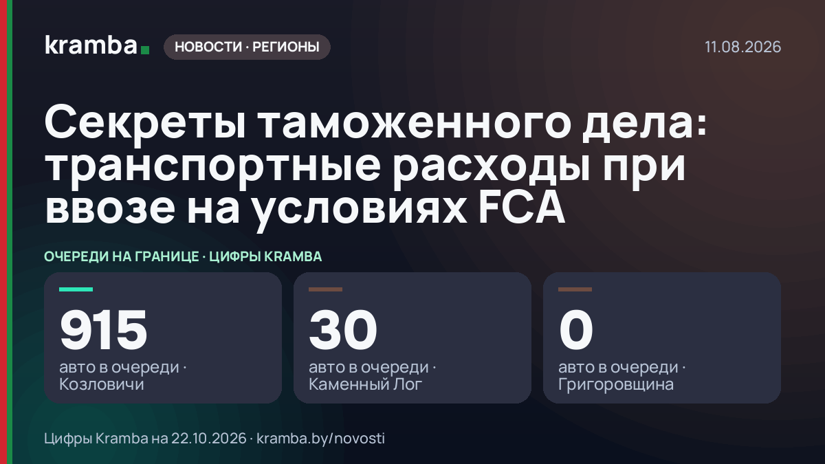 Инфографика Kramba: Секреты таможенного дела: транспортные расходы при ввозе на условиях FCA