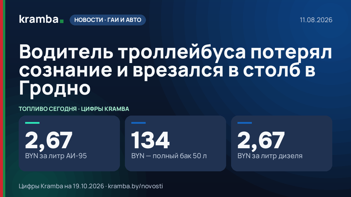 Инфографика Kramba: Водитель троллейбуса потерял сознание и врезался в столб в Гродно