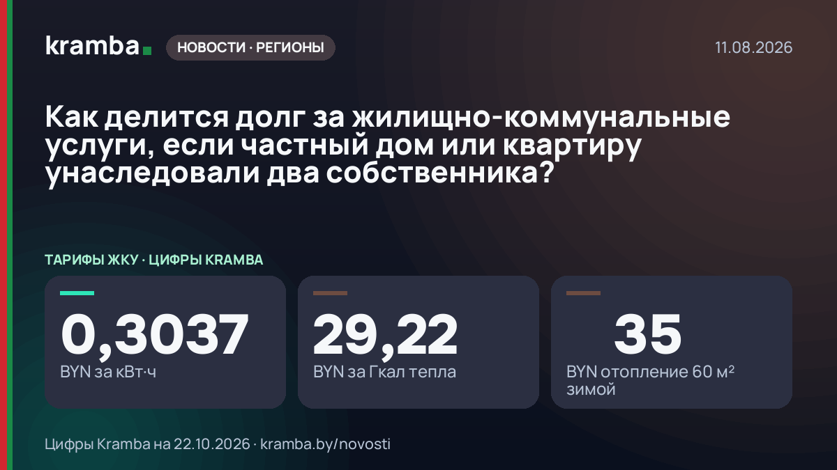 Инфографика Kramba: Как делится долг за жилищно-коммунальные услуги, если частный дом или квартиру…