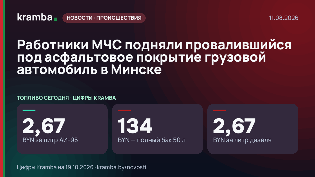 Инфографика Kramba: Работники МЧС подняли провалившийся под асфальтовое покрытие грузовой автомобиль в Минске