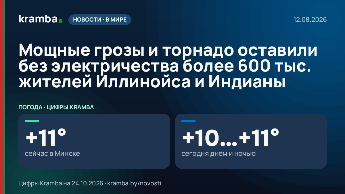 Инфографика Kramba: Мощные грозы и торнадо оставили без электричества более 600 тыс. жителей Иллинойса и…