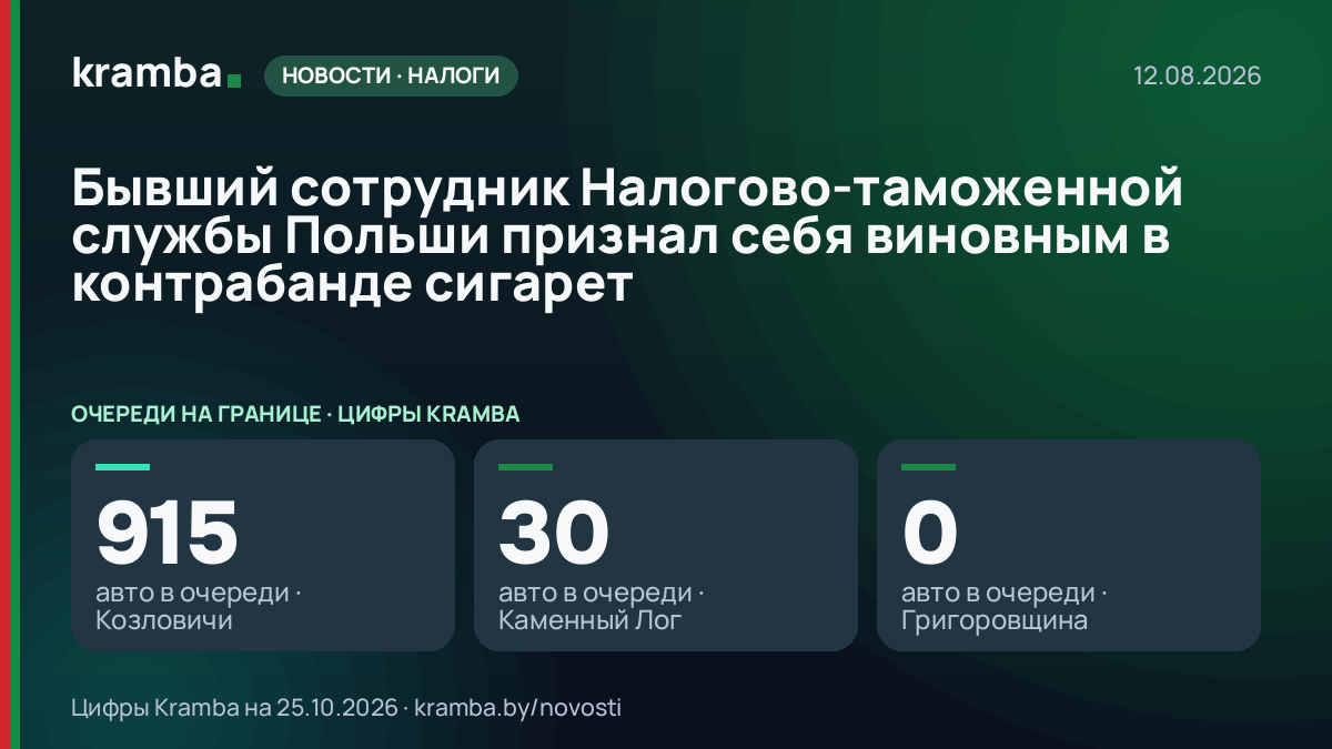 Инфографика Kramba: Бывший сотрудник Налогово-таможенной службы Польши признал себя виновным в контрабанде…