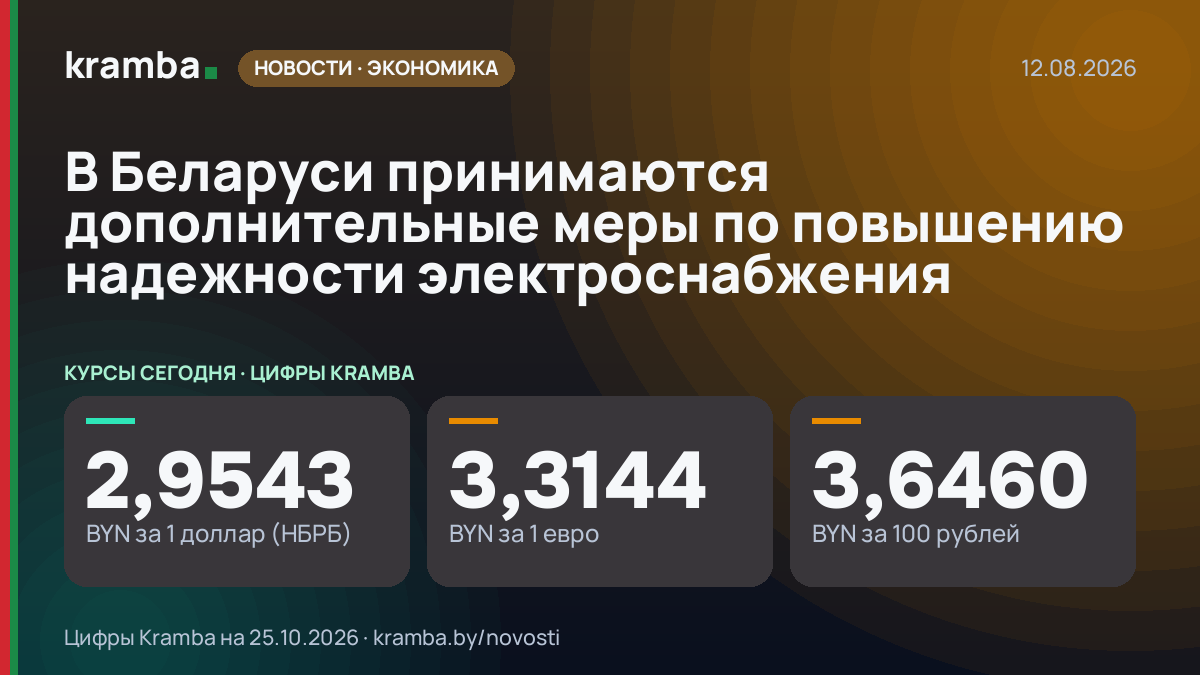 Инфографика Kramba: В Беларуси принимаются дополнительные меры по повышению надежности электроснабжения