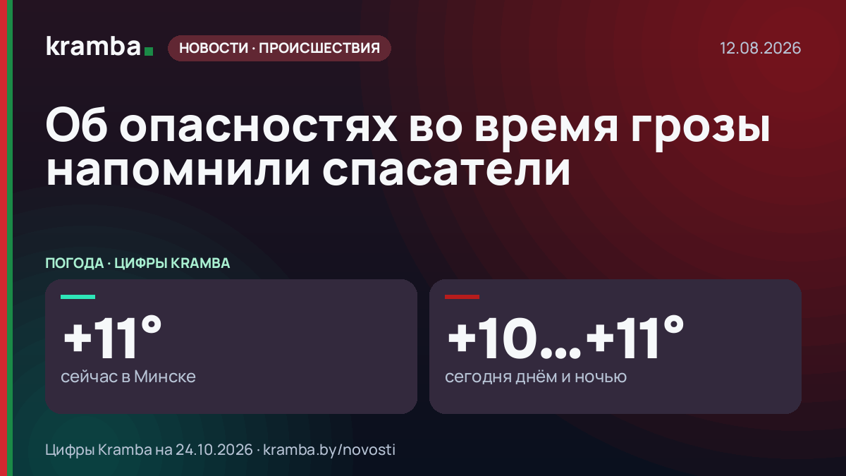 Инфографика Kramba: Об опасностях во время грозы напомнили спасатели