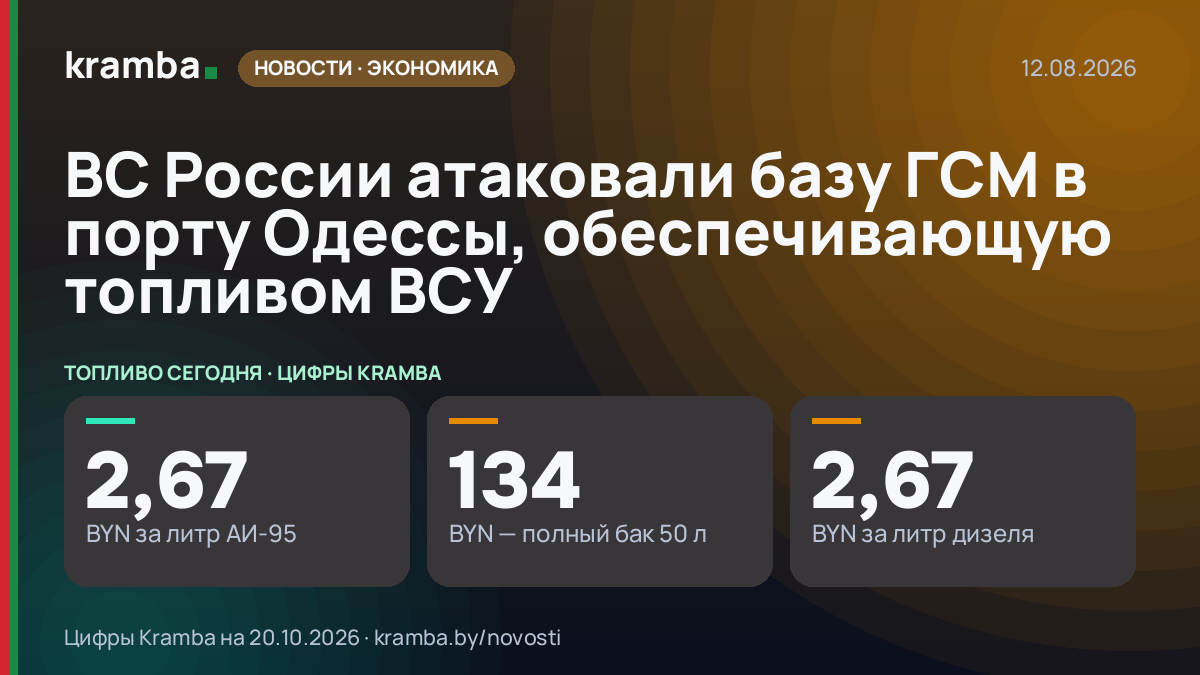 Инфографика Kramba: ВС России атаковали базу ГСМ в порту Одессы, обеспечивающую топливом ВСУ