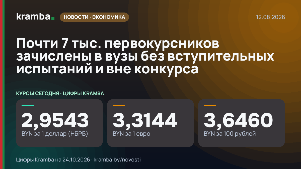 Инфографика Kramba: Почти 7 тыс. первокурсников зачислены в вузы без вступительных испытаний и вне конкурса