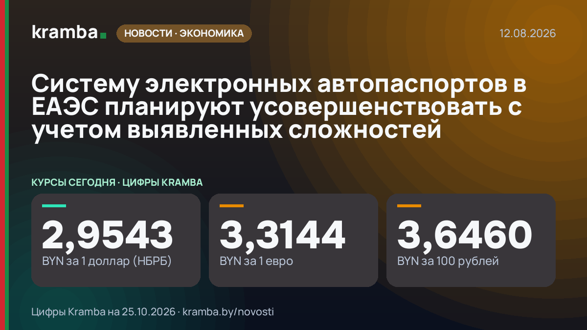 Инфографика Kramba: Систему электронных автопаспортов в ЕАЭС планируют усовершенствовать с учетом выявленных…