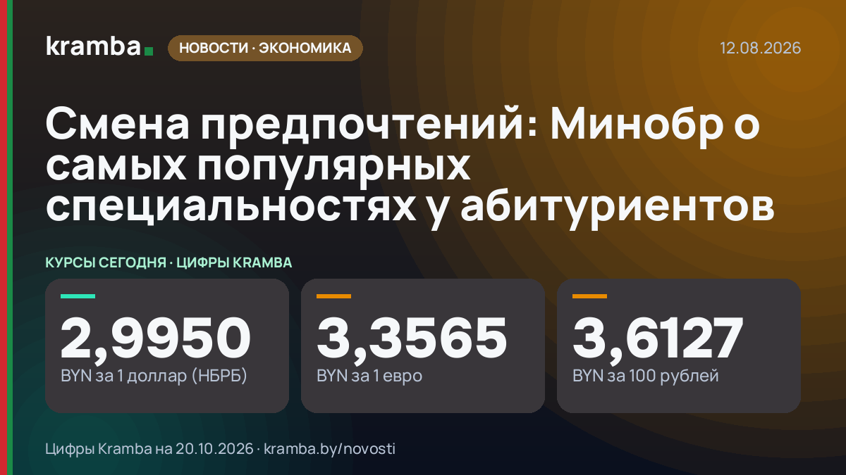 Инфографика Kramba: Смена предпочтений: Минобр о самых популярных специальностях у абитуриентов